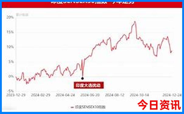 旅游功略app那个最好用