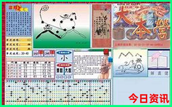 抚顺旅游景点一日游